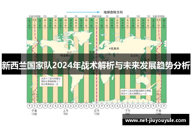 新西兰国家队2024年战术解析与未来发展趋势分析