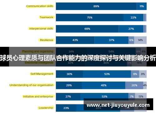 球员心理素质与团队合作能力的深度探讨与关键影响分析