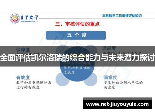 全面评估凯尔洛瑞的综合能力与未来潜力探讨