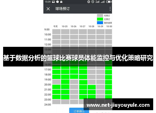 基于数据分析的篮球比赛球员体能监控与优化策略研究