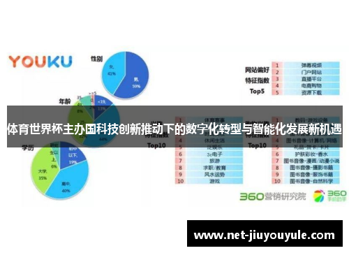 体育世界杯主办国科技创新推动下的数字化转型与智能化发展新机遇