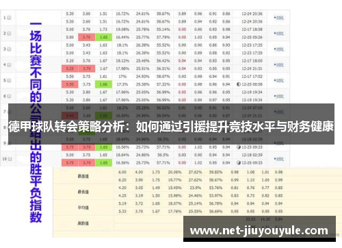 德甲球队转会策略分析：如何通过引援提升竞技水平与财务健康