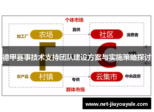 德甲赛事技术支持团队建设方案与实施策略探讨