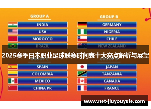 2025赛季日本职业足球联赛时间表十大亮点解析与展望