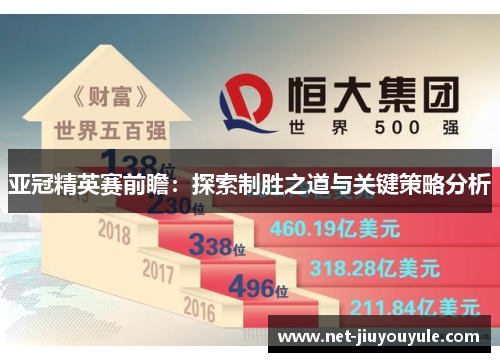 亚冠精英赛前瞻：探索制胜之道与关键策略分析