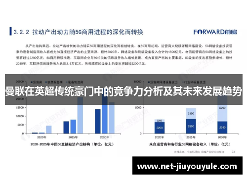 曼联在英超传统豪门中的竞争力分析及其未来发展趋势