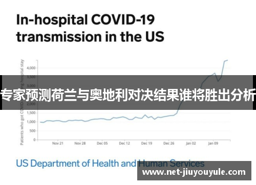 专家预测荷兰与奥地利对决结果谁将胜出分析