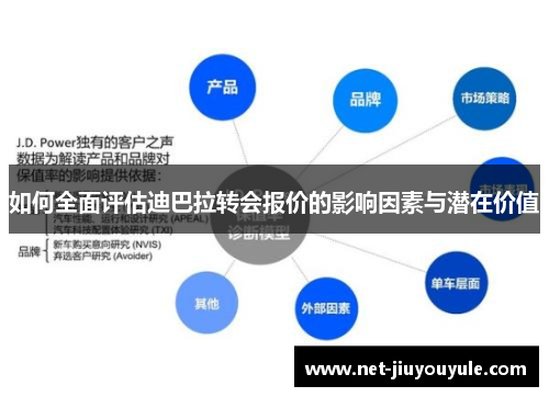 如何全面评估迪巴拉转会报价的影响因素与潜在价值