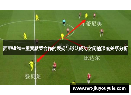 西甲锋线三重奏默契合作的表现与球队成功之间的深度关系分析
