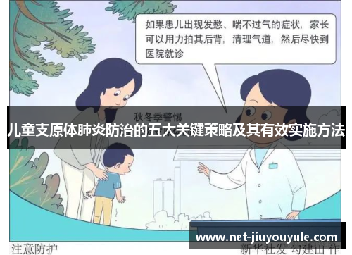 儿童支原体肺炎防治的五大关键策略及其有效实施方法