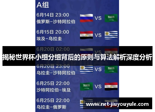 揭秘世界杯小组分组背后的原则与算法解析深度分析