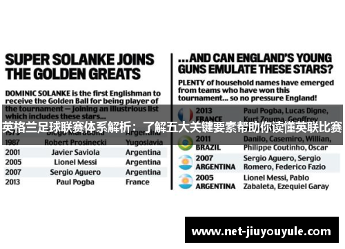 英格兰足球联赛体系解析：了解五大关键要素帮助你读懂英联比赛