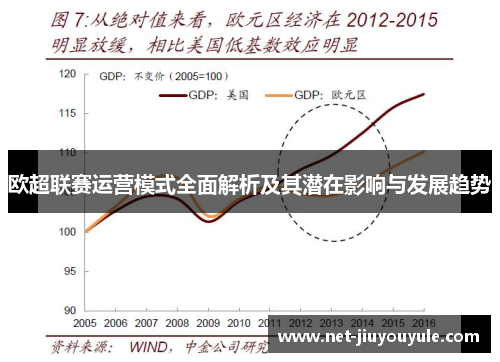 欧超联赛运营模式全面解析及其潜在影响与发展趋势